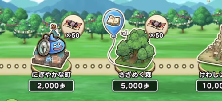 一定の歩数ごとに報酬を入手できるイベント