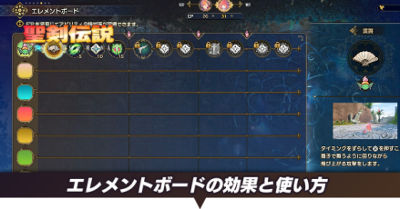 エレメントボードの効果と使い方