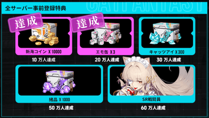 キャトファン 事前報酬