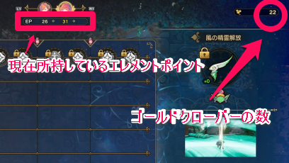 エレメントポイント