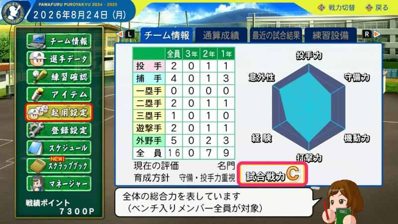 試合戦力