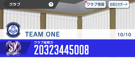クラブ総戦力