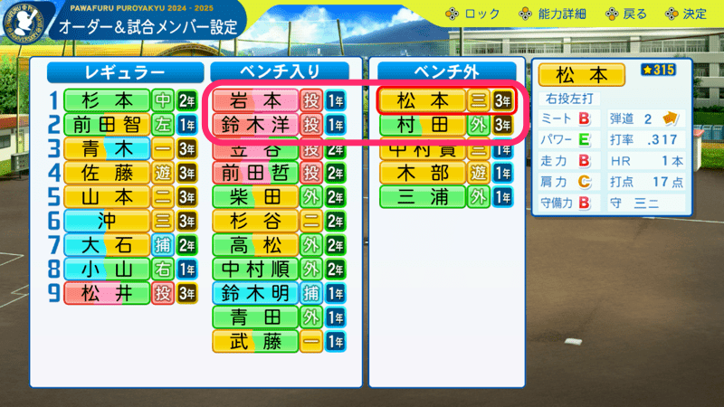 1年投手ベンチ入り