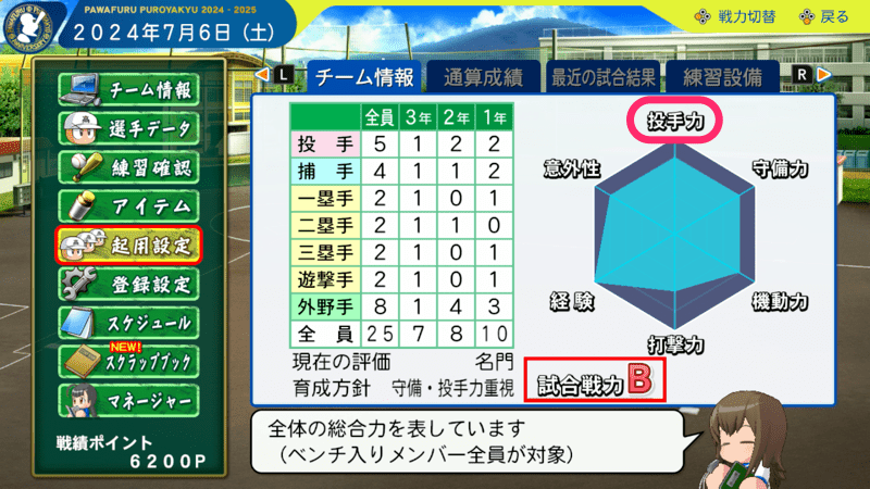 1年投手ベンチ入り
