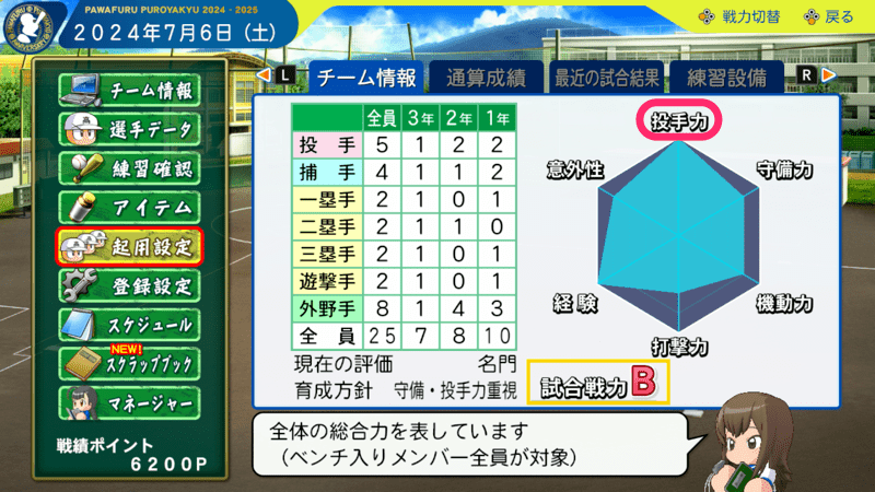 1年投手ベンチ外