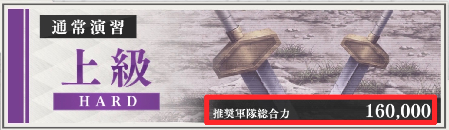 推奨軍隊総合力