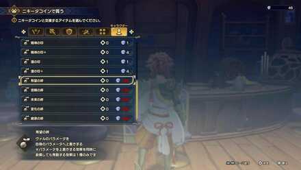 ニキータコイン追加・絆