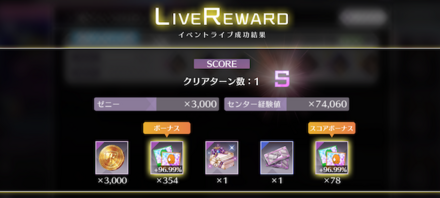 最高難易度をひたすら周回しよう