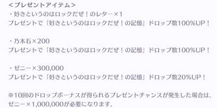 プレゼントはレターがおすすめ