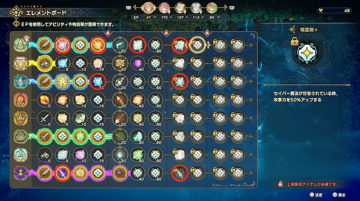 エレメントボード