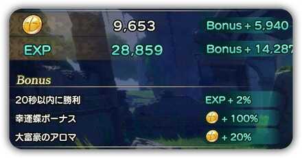 お金稼ぎ記事下