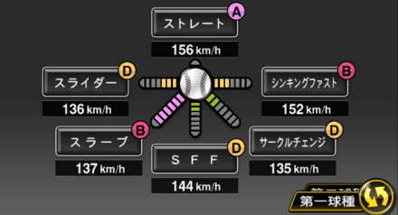 ダルビッシュ有画像