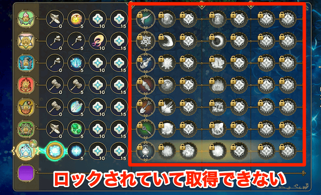 ロックされていて