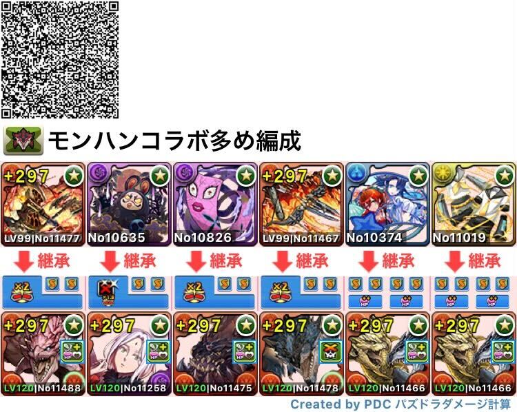 金銀夫妻ループ（モンハンコラボ多めver）