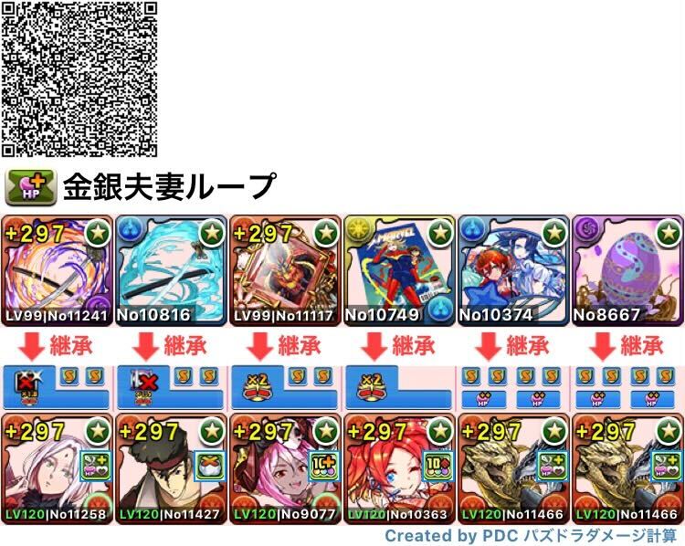 金銀夫妻ループ1