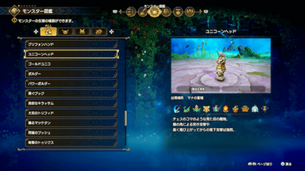 ユニコーンヘッドの見た目