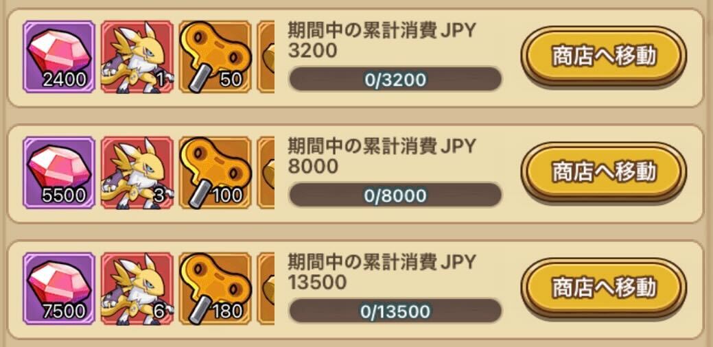 イベント累計消費より獲得可能