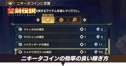 ニキータコイン稼ぎ方