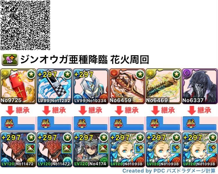 ネロミェール×バレノアループ