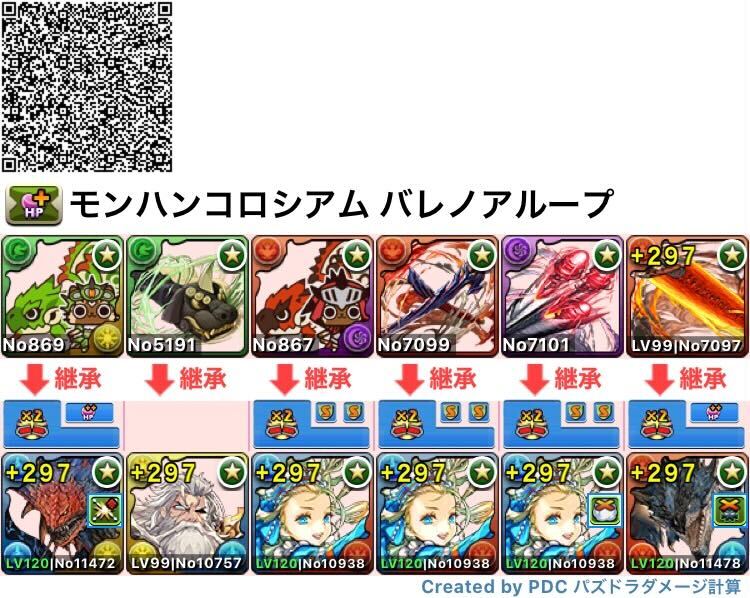 バレンタインノアループ