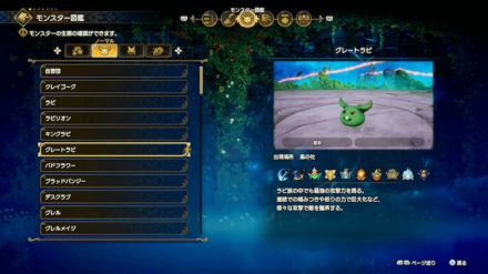 グレートラビの見た目