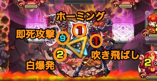 ディエスイレ攻撃パターン