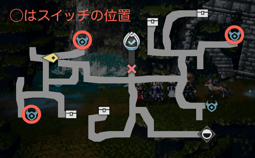 3箇所のスイッチを操作する