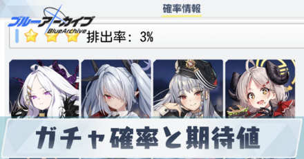 ガチャ確率と期待値