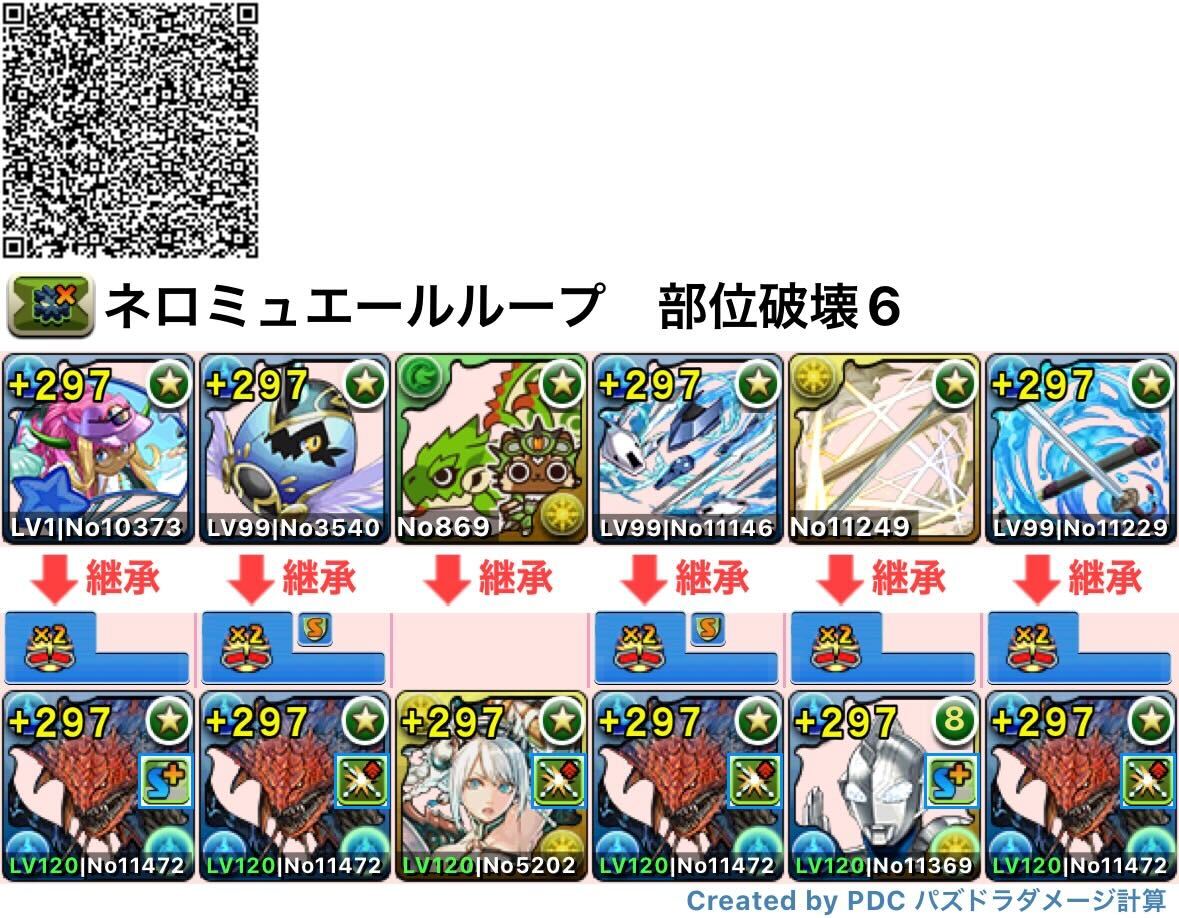 ネロミュエール