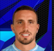 ルカ・ペッレグリーニの画像