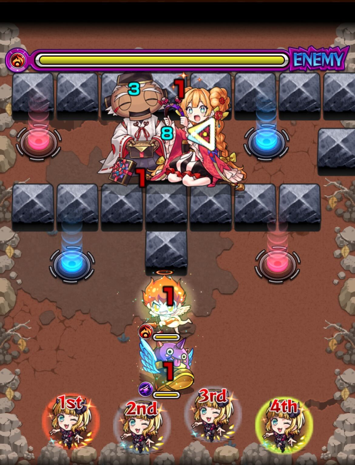 足利成氏 ステージ