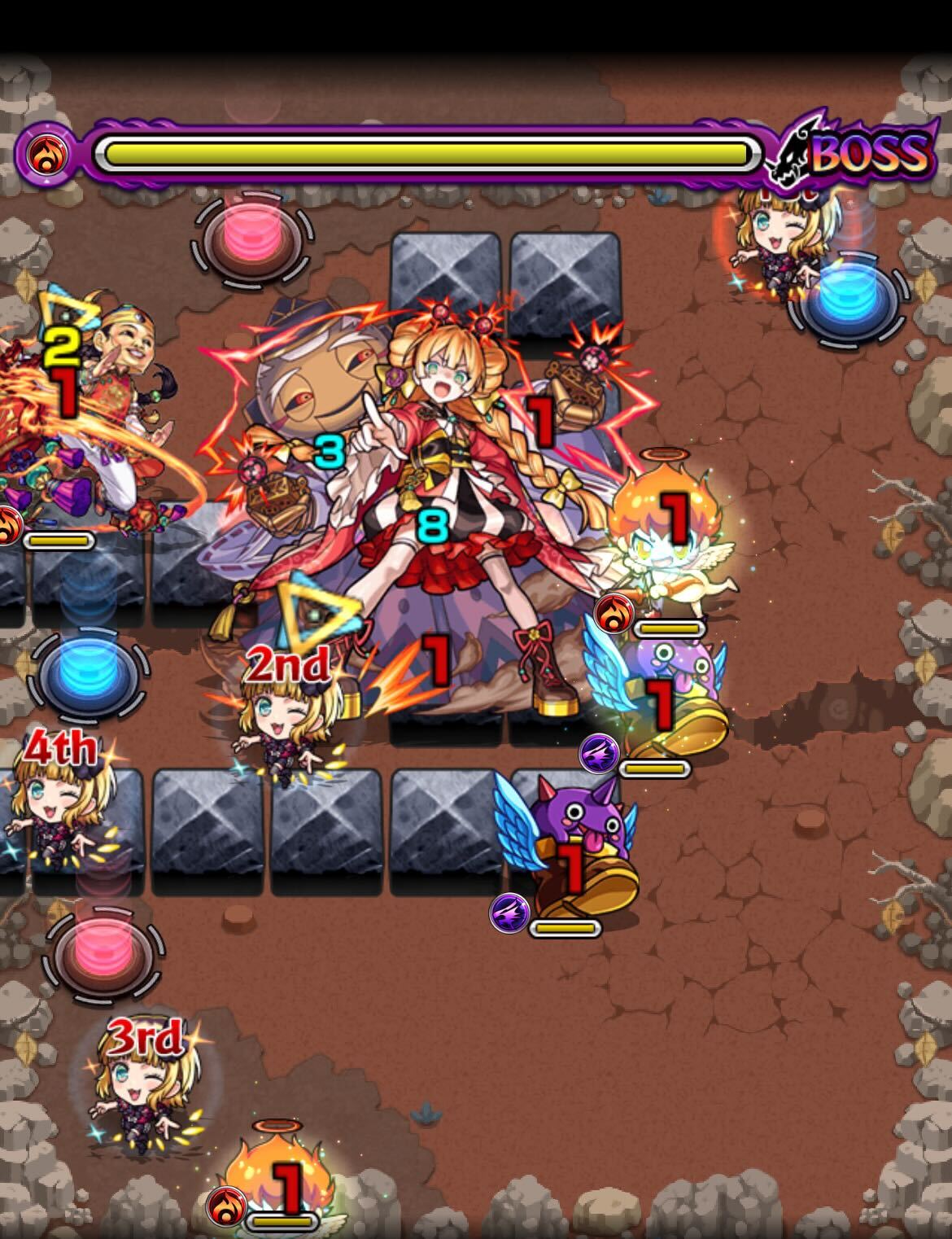 足利成氏 ステージ