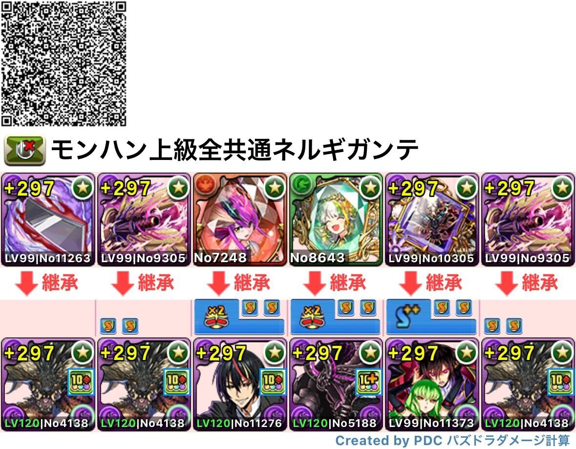 ネルギガンテループ