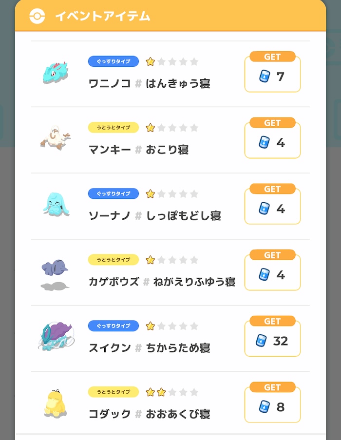 たてがみ入手量の例