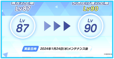 先生レベルの効率的な上げ方