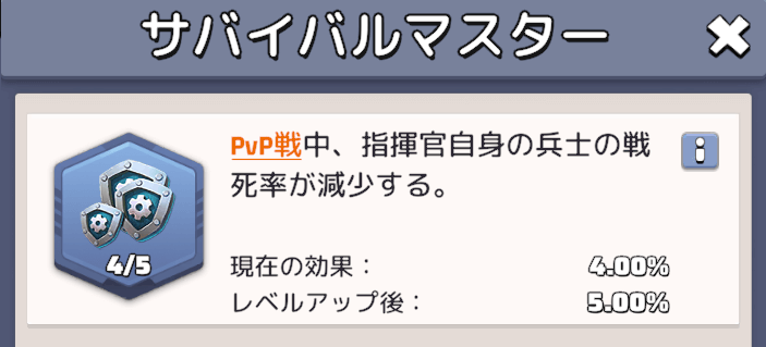 科学研究で戦力を1獲得する