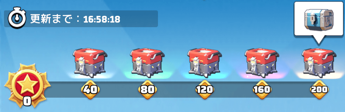 デイリークエスト