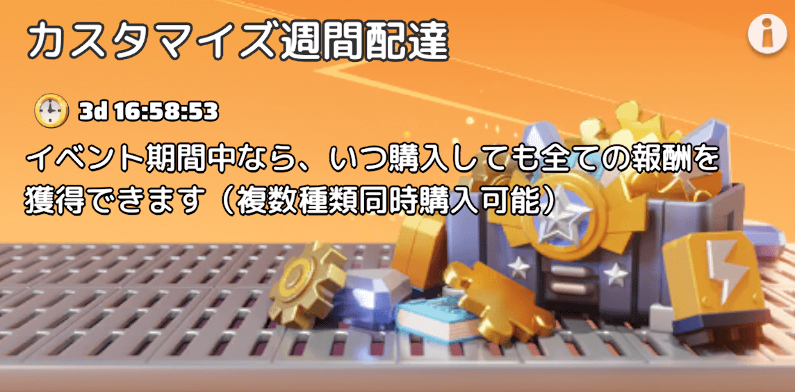 カスタマイズ週間配達(プレミアム版)