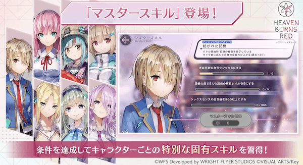 キャラクターごとに習得できる固有のスキル