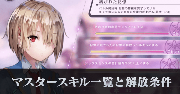 マスタースキル