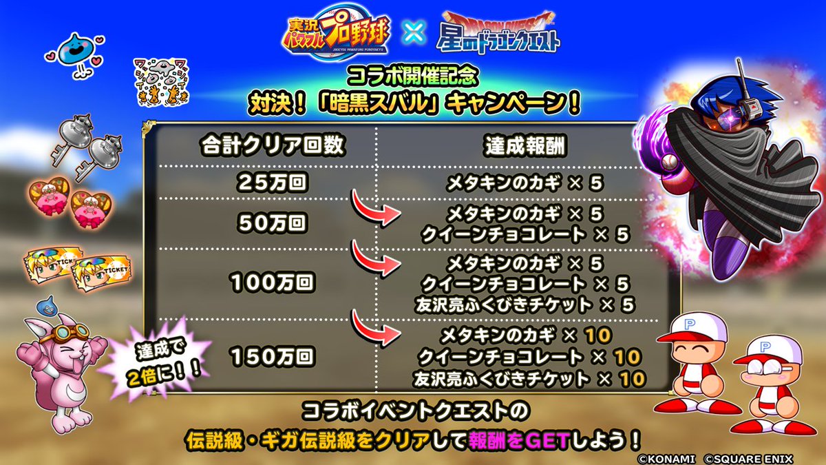 ダンジョンの合計クリアするで報酬を獲得