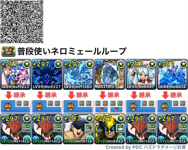 ネロミェールのテンプレ