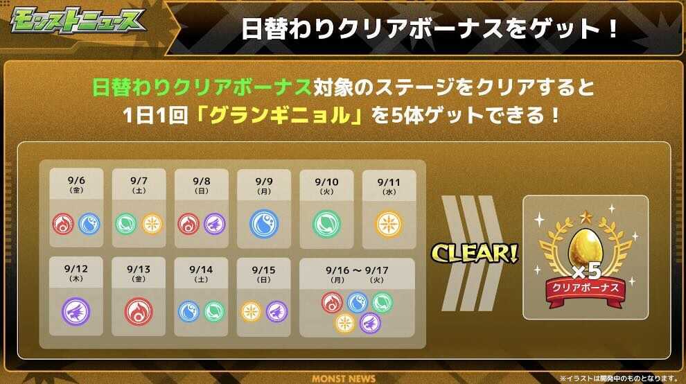 超究極・彩 日替わりボーナス