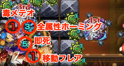 ボス2攻撃パターン