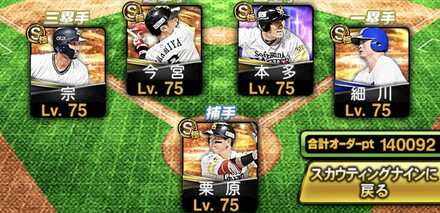 サブポジを活用