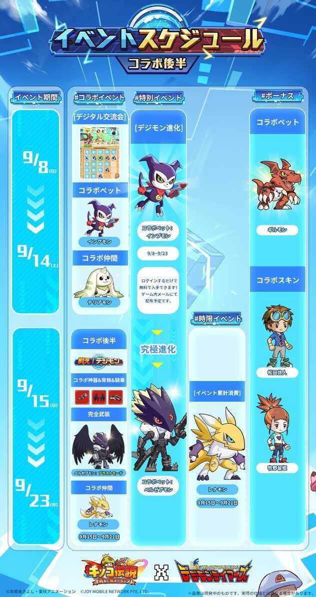 後編スケジュール