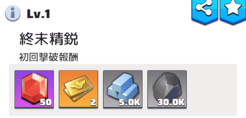 終末精鋭の初回撃破報酬