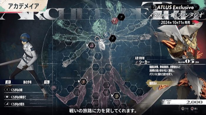 アーキタイプ