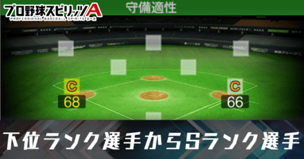 低ランク選手からSランク選手