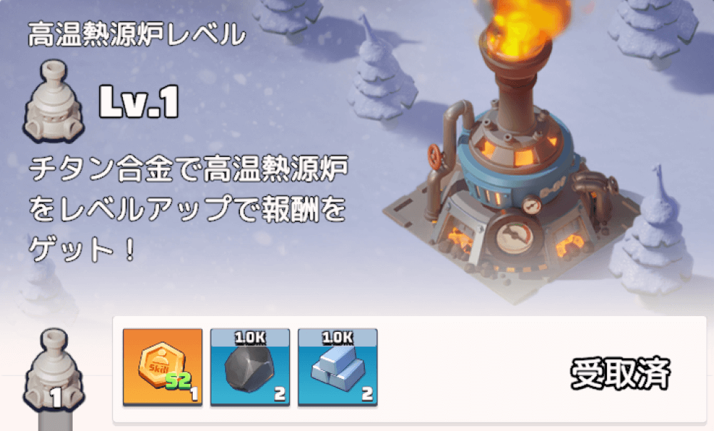 個人実績は高温熱源炉のレベルに応じて進行